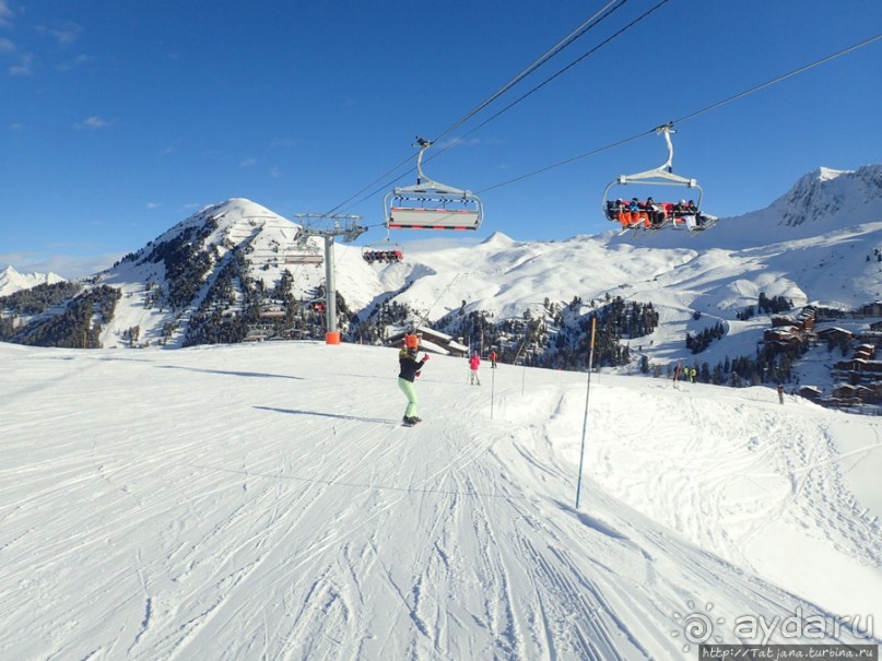 Ла Плань + Ле Арк = "Лыжный рай"