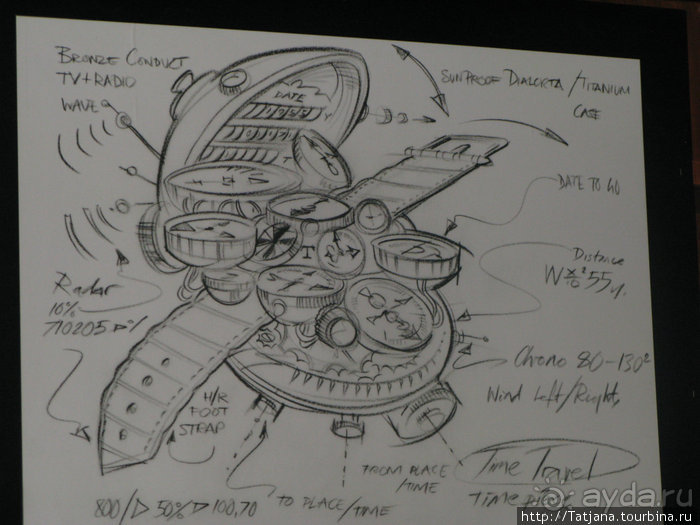 Парк Атракционов Movie Park