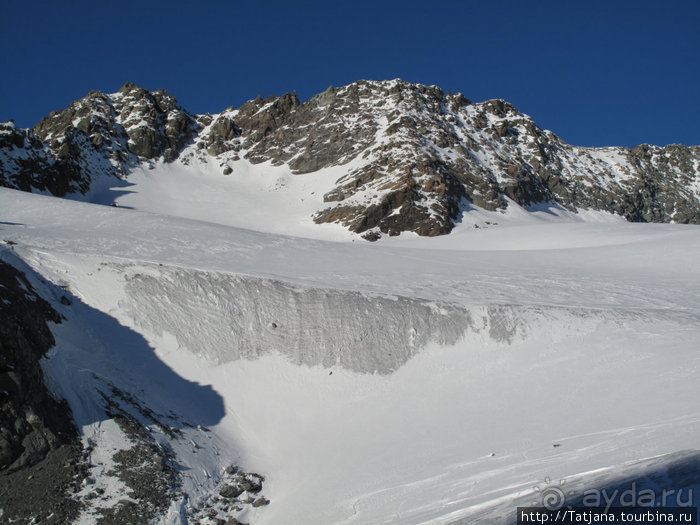 Cолнечные Альпы Франции и их невероятный простор.
