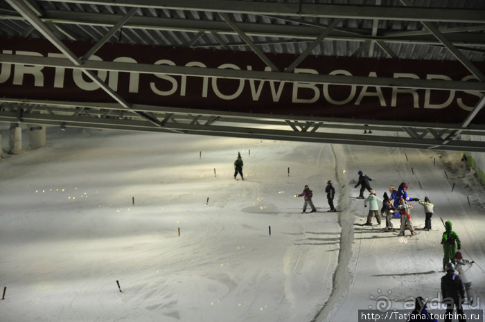 Горнолыжные склоны Ландграафа