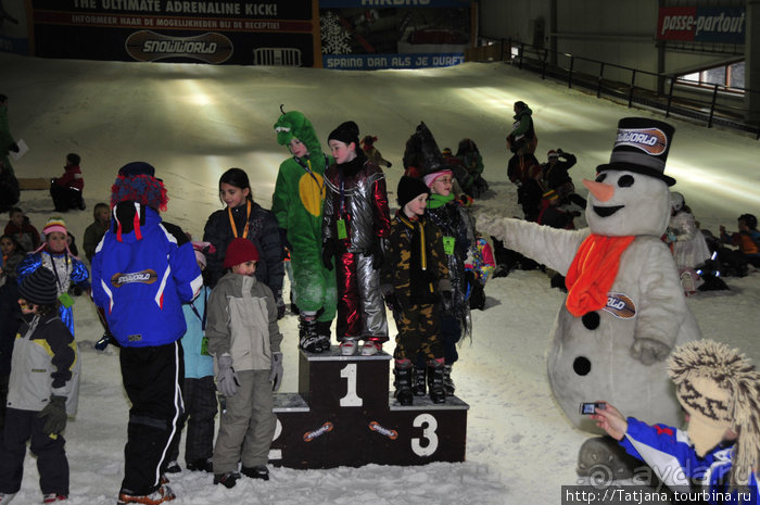 Горнолыжные склоны Ландграафа