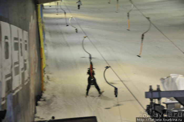 Горнолыжные склоны Ландграафа