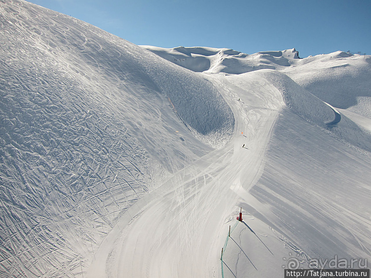 фото Ле дез Альпа
