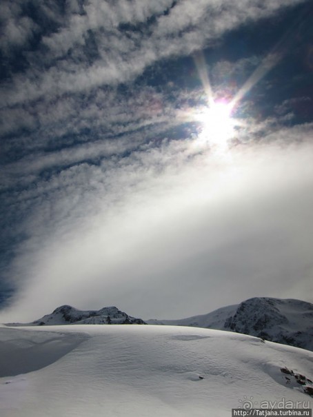 Три дня в Ле-Дез-Альп и захватывающая дух Ля-Грав