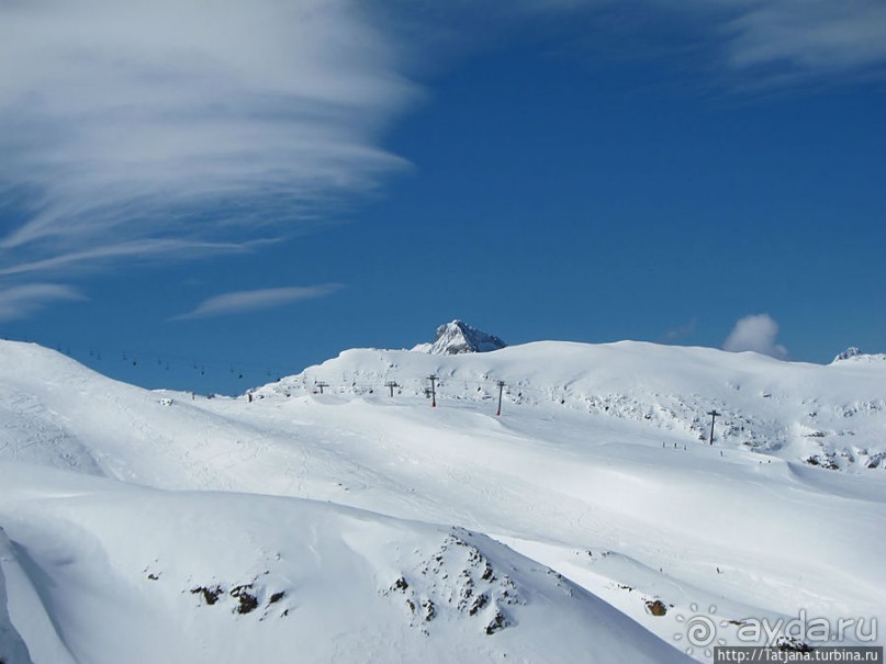 Три дня в Ле-Дез-Альп и захватывающая дух Ля-Грав