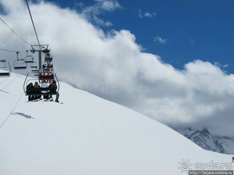 Три дня в Ле-Дез-Альп и захватывающая дух Ля-Грав