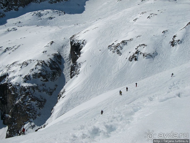 Три дня в Ле-Дез-Альп и захватывающая дух Ля-Грав