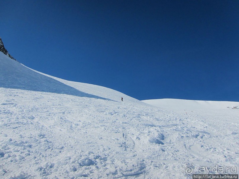 Три дня в Ле-Дез-Альп и захватывающая дух Ля-Грав