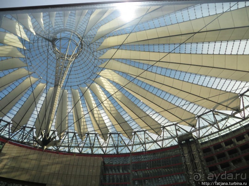 Предлагаю культурно — спортивное ориентирование по Берлину