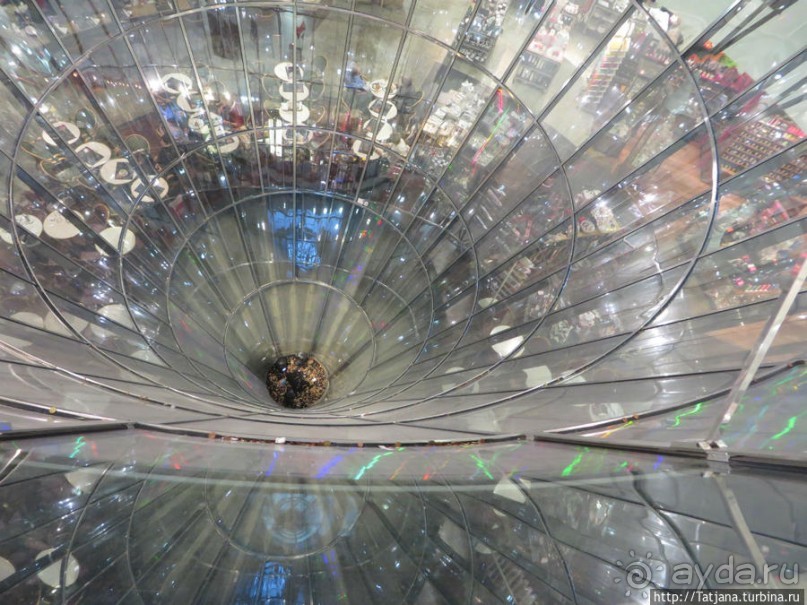 Предлагаю культурно — спортивное ориентирование по Берлину