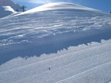 Швейцарские Альпы и чистый горный воздух