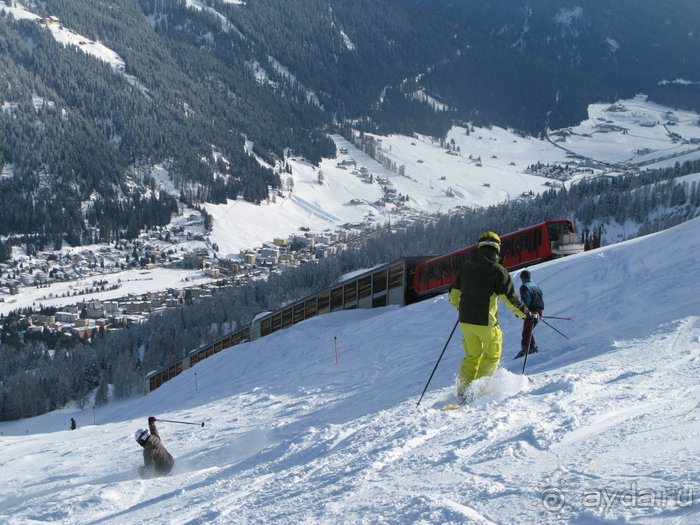 Швейцарские Альпы и чистый горный воздух