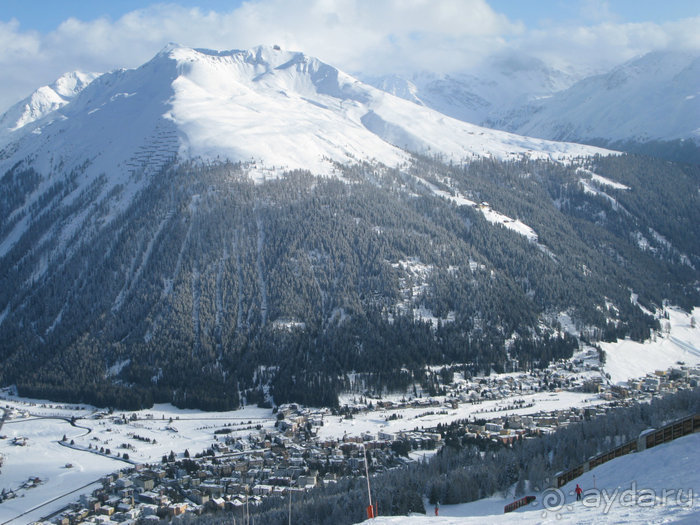 Швейцарские Альпы и чистый горный воздух