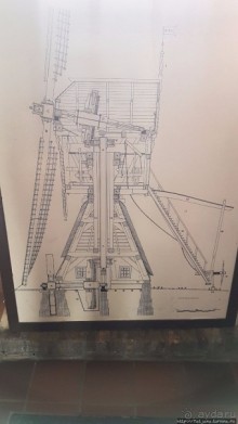 Kinderdijk, мельницы — история Голландии