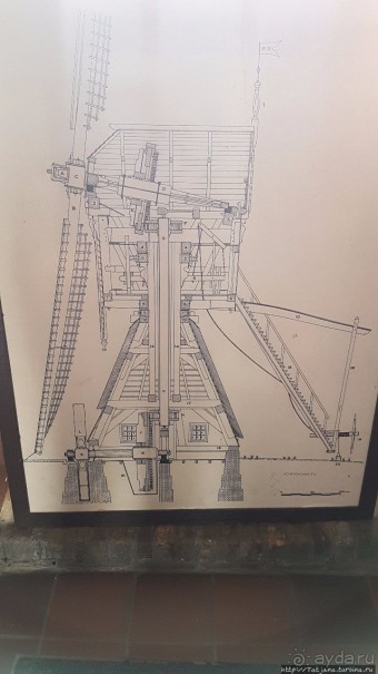 Kinderdijk, мельницы — история Голландии