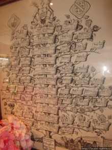 Элзаские вина и одна из самых красивых деревень Франции.