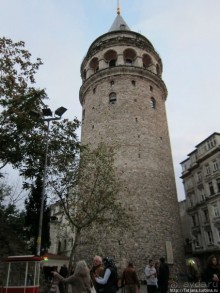 Прекрасный вид сверху с башни Галата