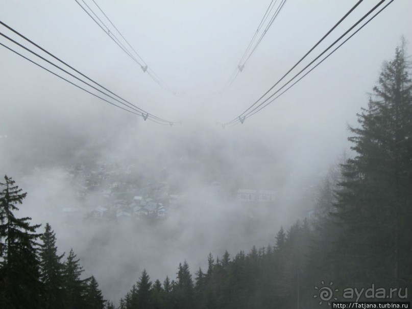 Горнолыжный район катания Paradiski / Les Arcs