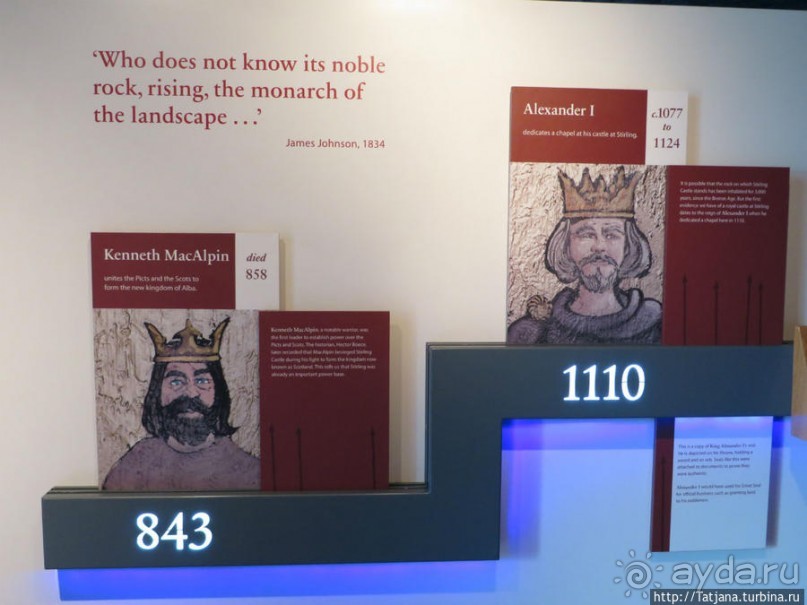 Средневековая сказка для детей в замке Стерлинг