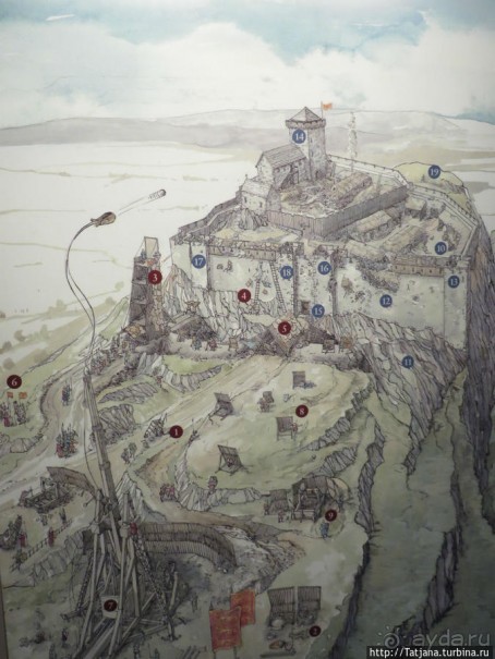 Средневековая сказка для детей в замке Стерлинг