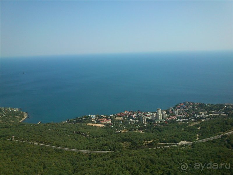 Крым, внезапно. Часть 2