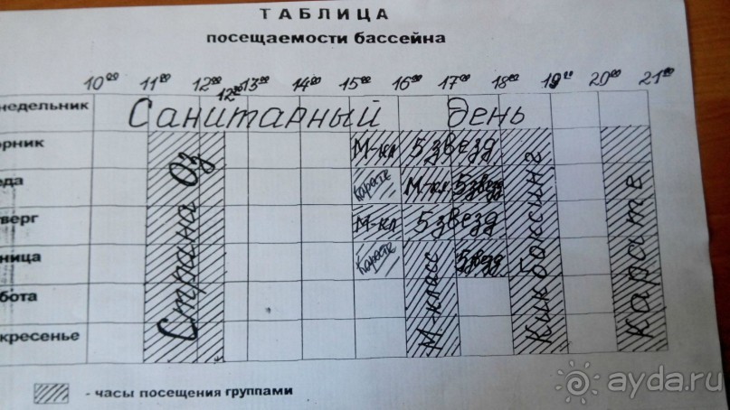 Пионерлагерь "Огниково"