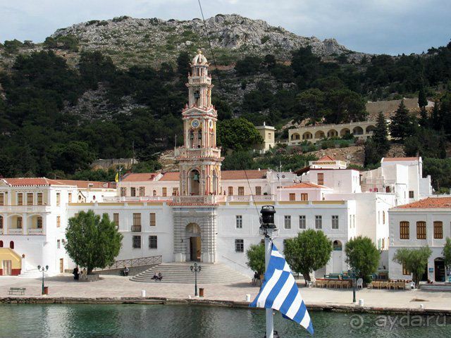 Неизведанный Сими