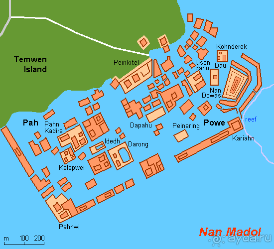 Nan Madol