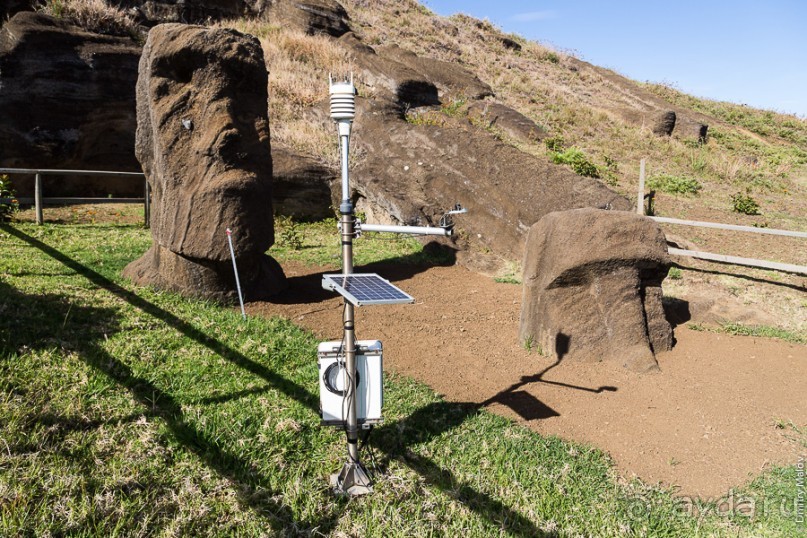 Остров Пасхи - Easter Island (3/3)