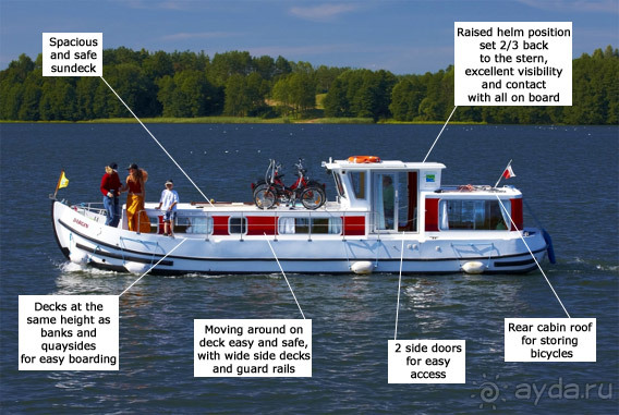 По Бургундии на барже (1/3)