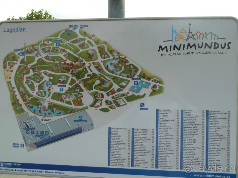 Каринтия и Вена. Хороший австрийский отдых на озере (с песнями).