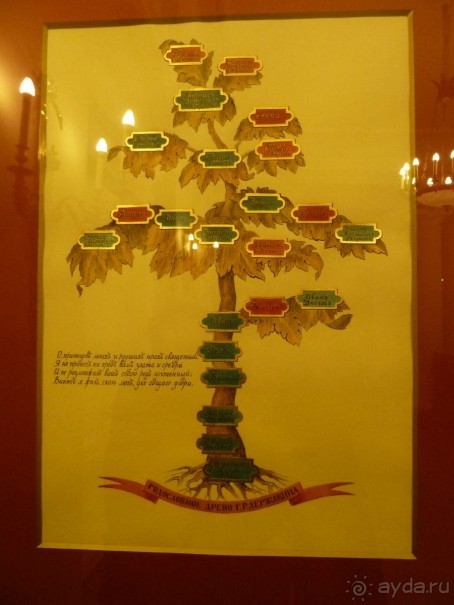 Непафосные дворцы Санкт-Петербурга. Часть вторая. Усадьба Г.Р.Державина.