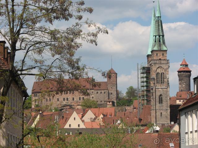 Город церквей и фонтанов