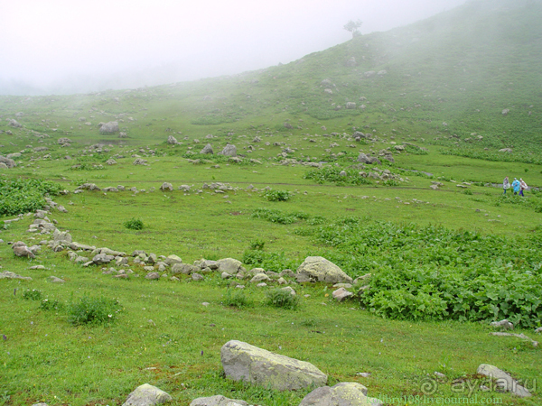 Авадхара, озеро Мзы (Абхазия) - окончание.