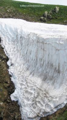 Обитель Бога (окончание)