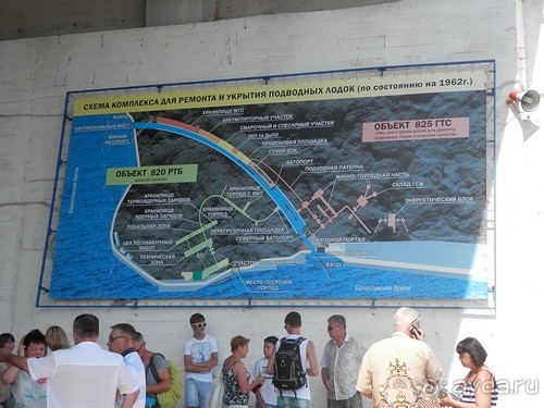 Из Ялты на подводную базу в Балаклаве