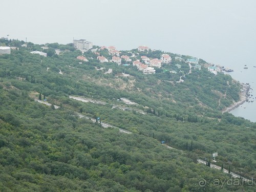 Из Ялты на подводную базу в Балаклаве