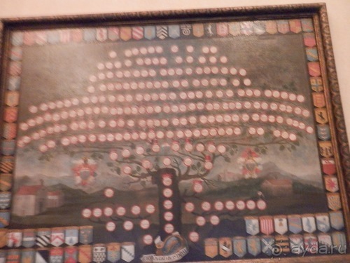 Флоренция - день третий