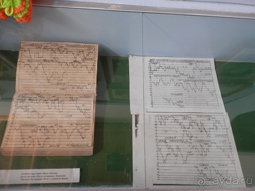 Хива, день последний. До свиданья, Узбекистан!