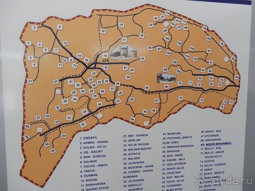 Парки, мавзолеи, рынки и музеи Бухары