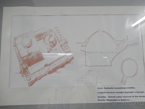 Парки, мавзолеи, рынки и музеи Бухары