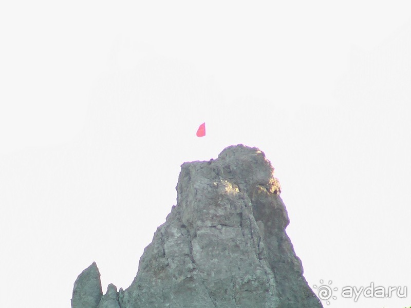 Последние дни в .Ялте