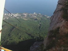 Последние дни в .Ялте