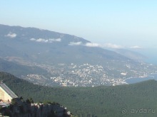 Последние дни в .Ялте