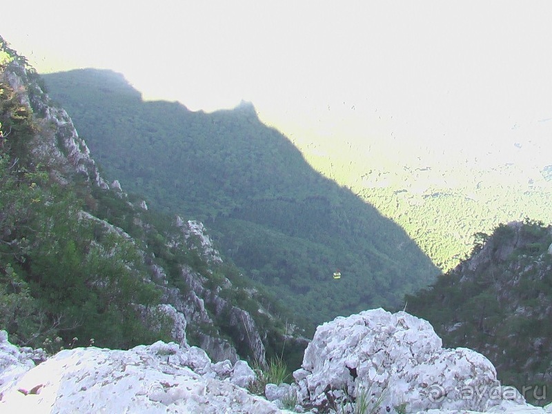 Последние дни в .Ялте