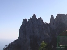 Последние дни в .Ялте