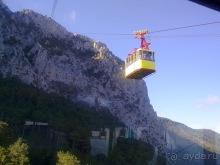 Последние дни в .Ялте