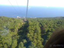 Последние дни в .Ялте