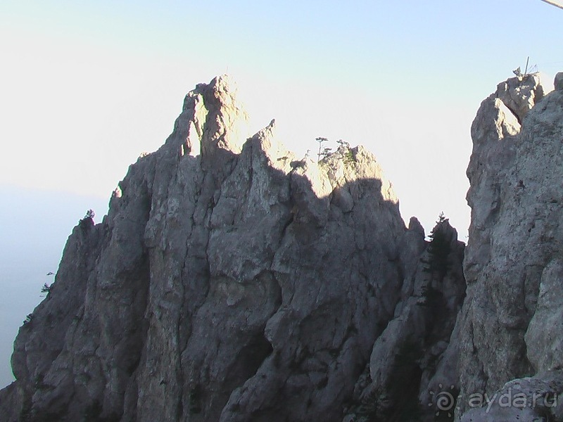 Последние дни в .Ялте