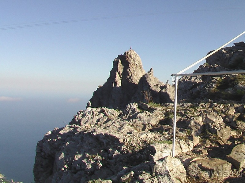 Последние дни в .Ялте